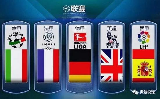 实中的障碍